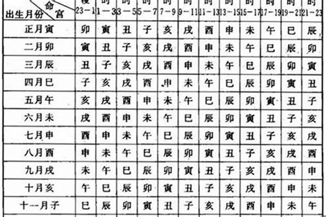 丁未月|丁未月是什么命格 丁未月柱女命运